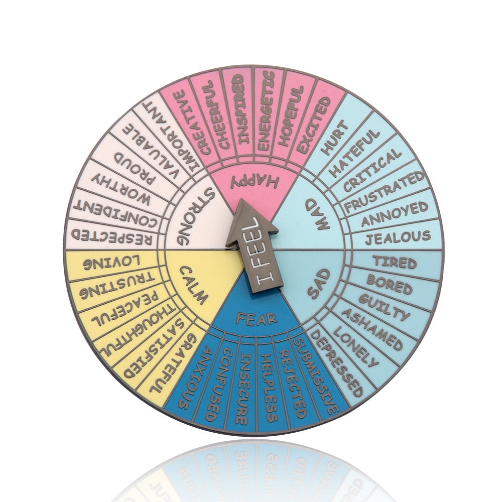 Small Emotion Wheel Pin