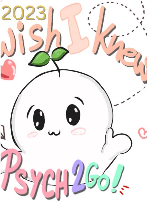 2024 Reflect and Take Action Worksheet (Digital)