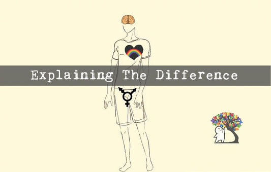 Sex vs. Gender vs. Orientation