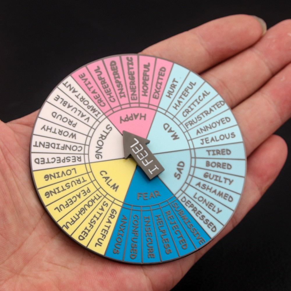 Small Emotion Wheel Pin